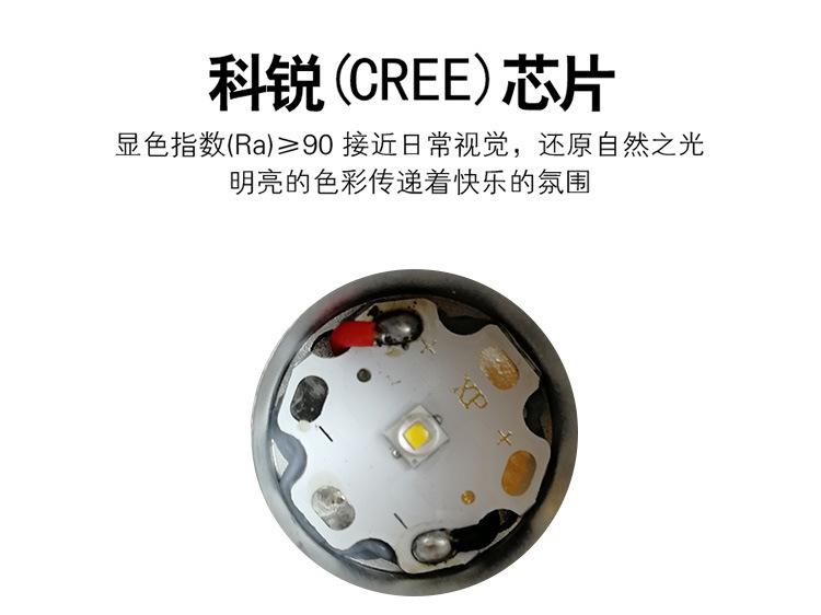 3w-科锐手指灯_03.jpg