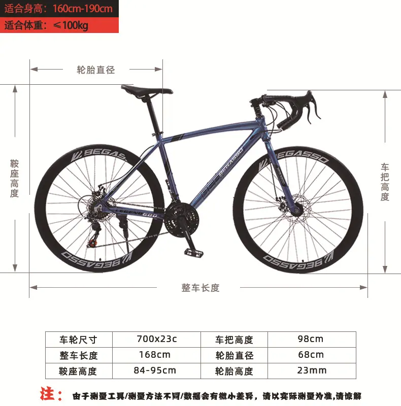 参数 拷贝跑车把