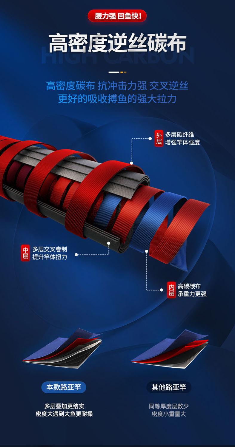 6c08c8dd886c1849c5259baf6f6b27