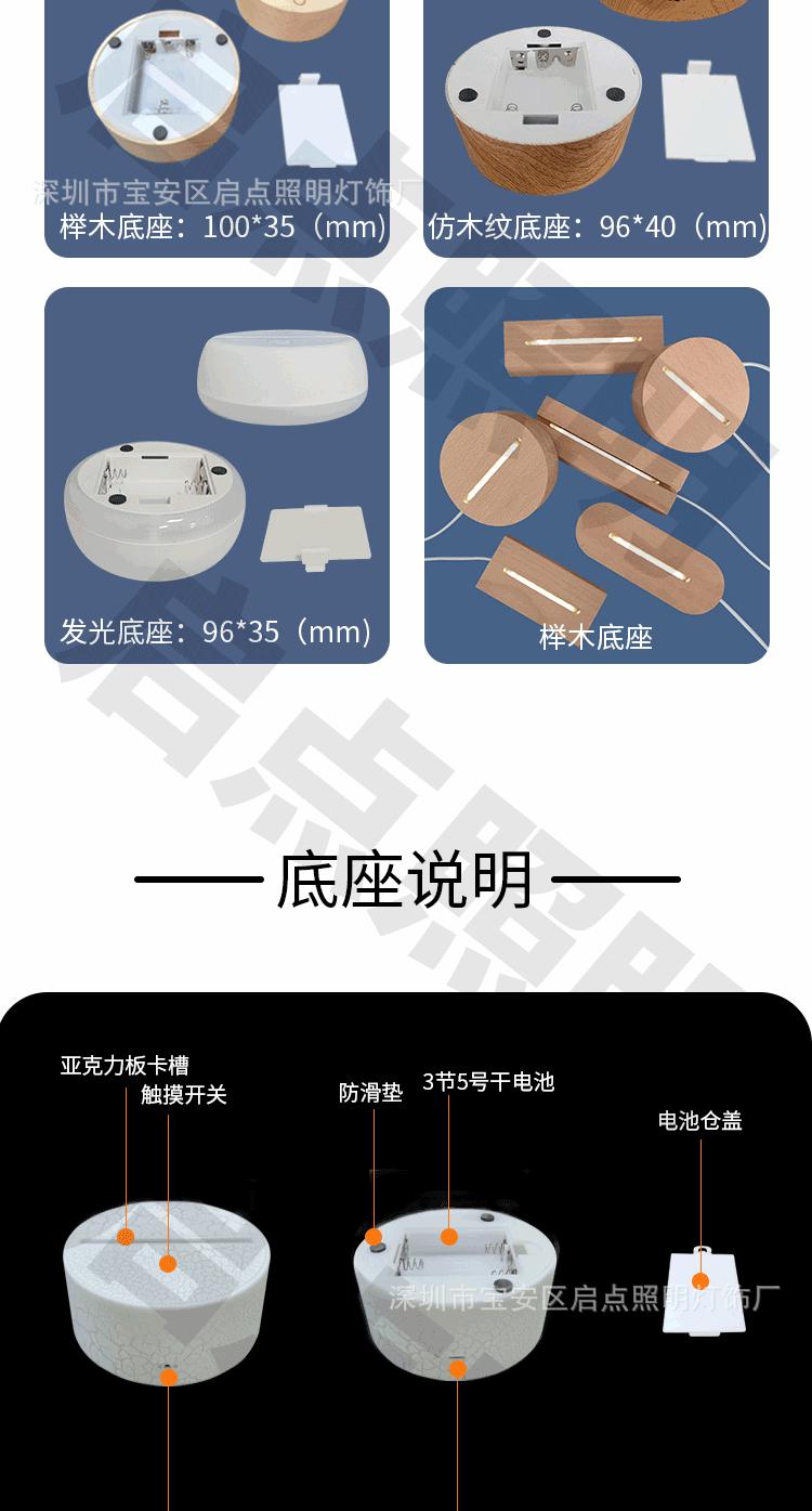 启点_04.gif
