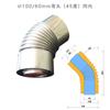 [Acero inoxidable 201] Tubo de escape equilibrado exterior 10 interior 6, tubo de escape de estufa de carbón de ventilación de chimenea de caldera de doble pared