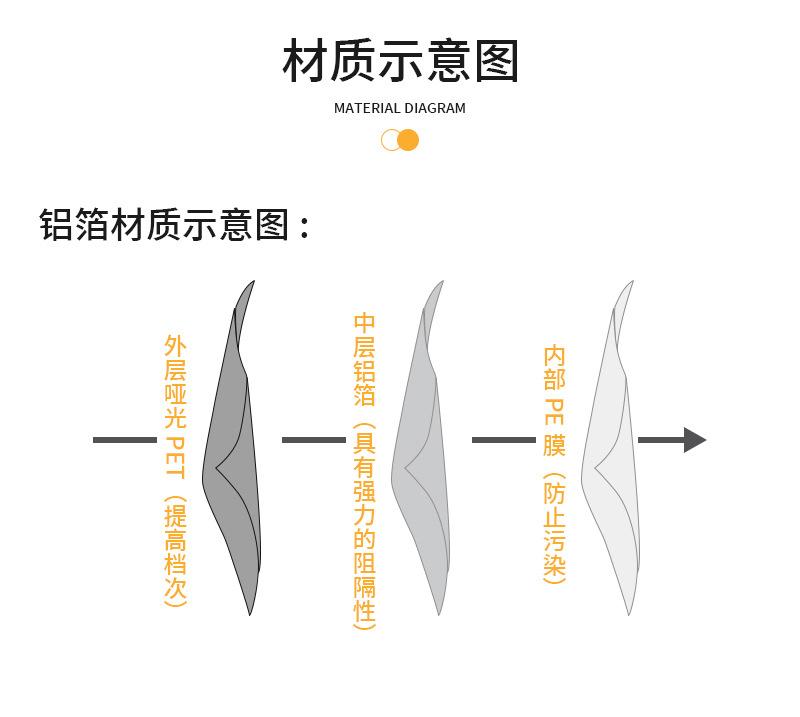 详情页_07