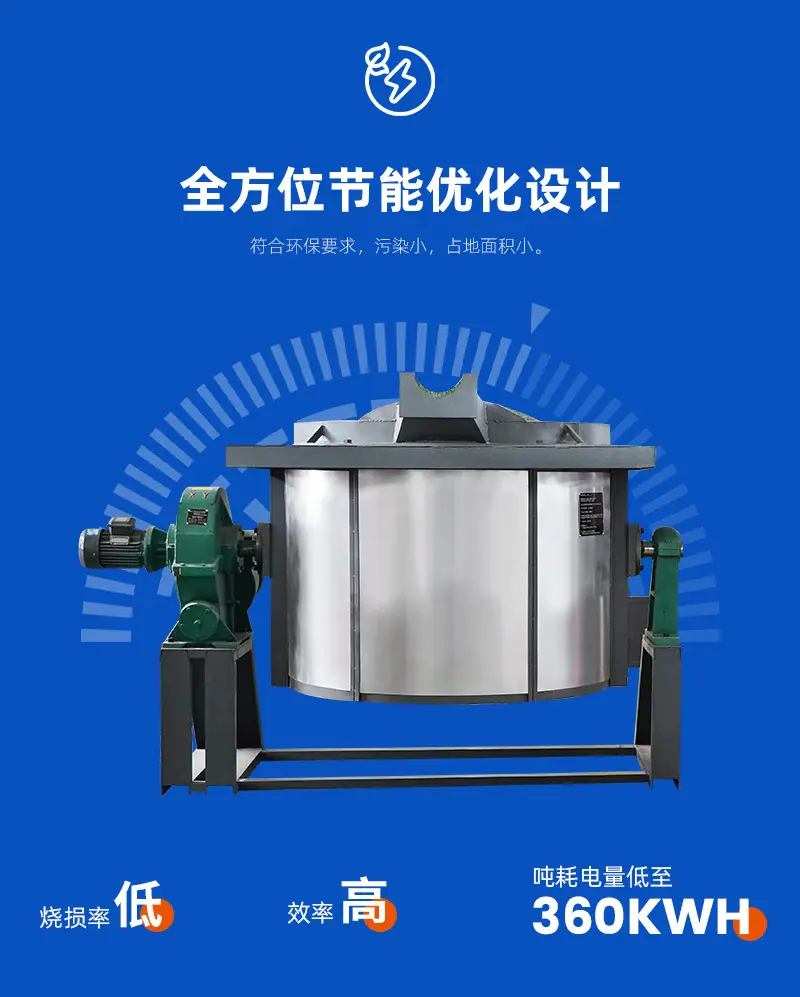 电磁熔铝炉-——巨电_07