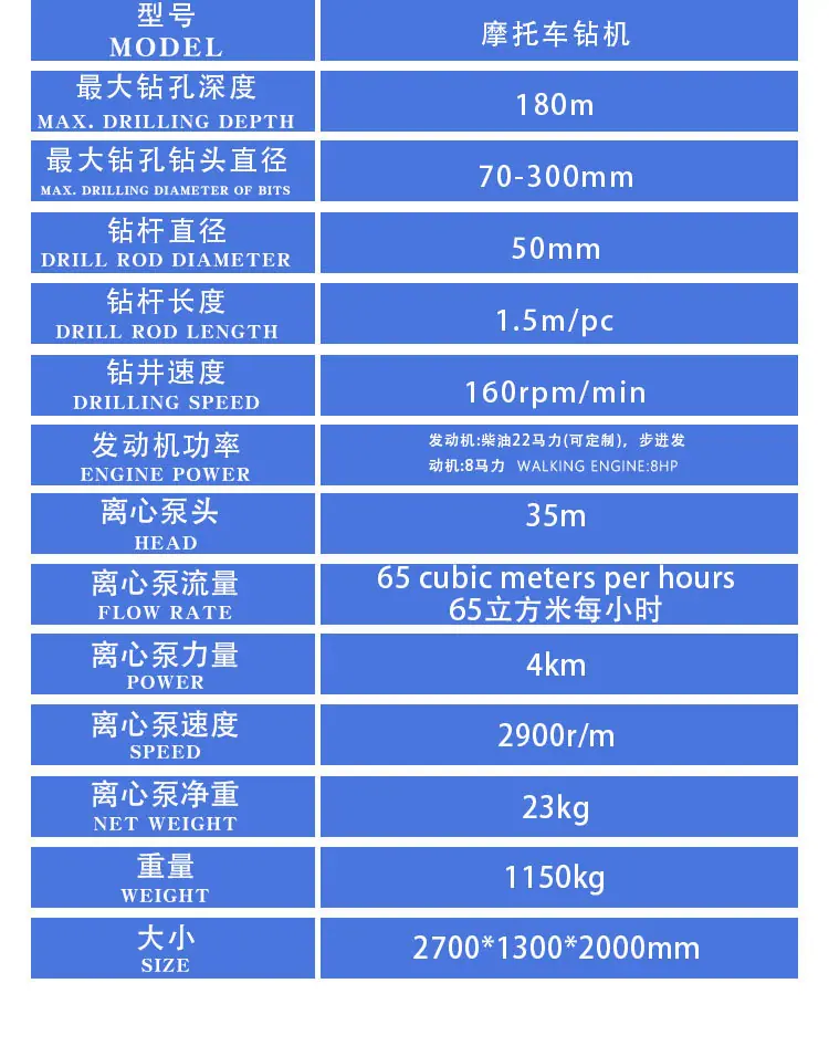 摩托车钻机_05.jpg