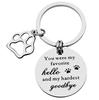 Llavero conmemorativo para mascotas perro acero inoxidable llavero cachorro letras acero titanio placa para perro Perro Perdido Colgante conmemorativo para perro