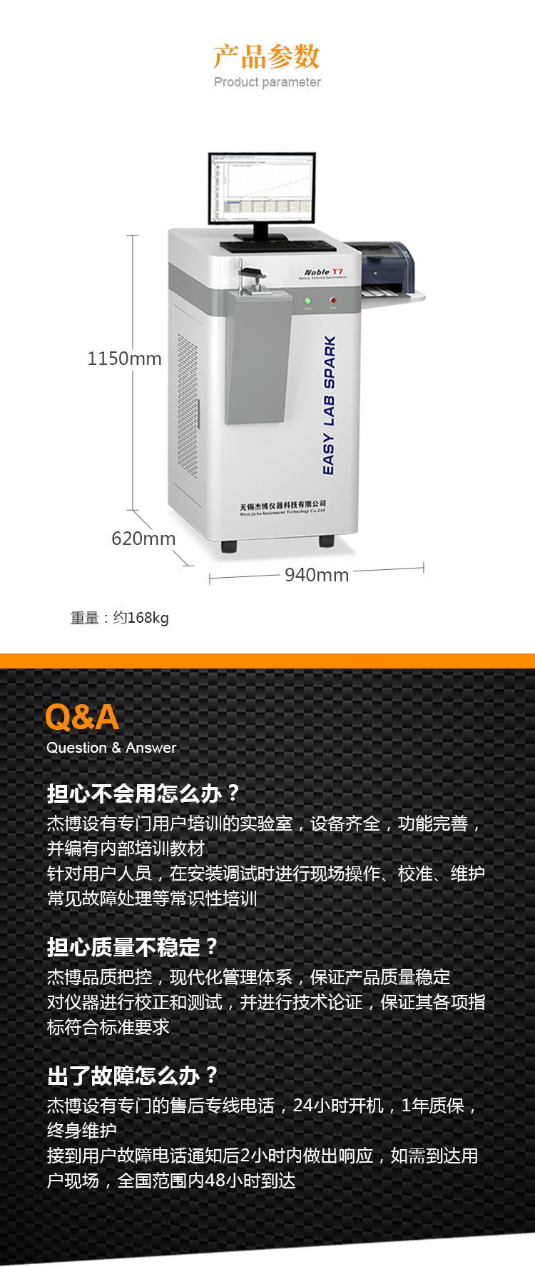 9-参数-qa