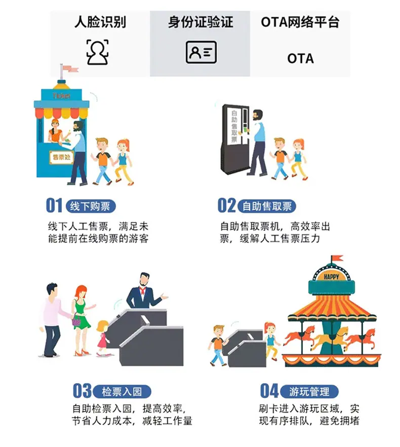 游乐馆票务详情_02.jpg
