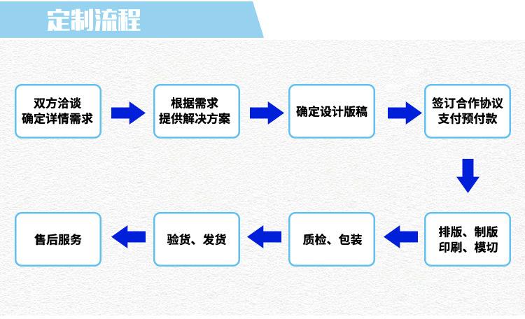 凯翔昕国内详情页_10