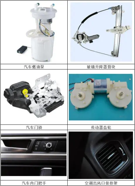 应用汽车汽油格马达