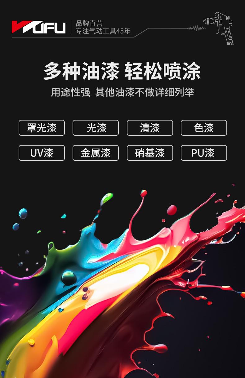 综合喷漆枪详情页_13.jpg