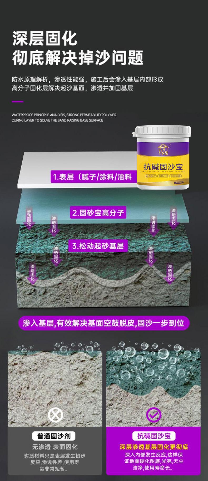 固沙宝详情_06.jpg
