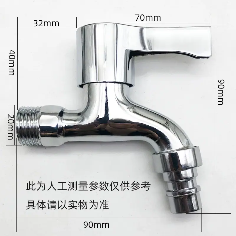 参数