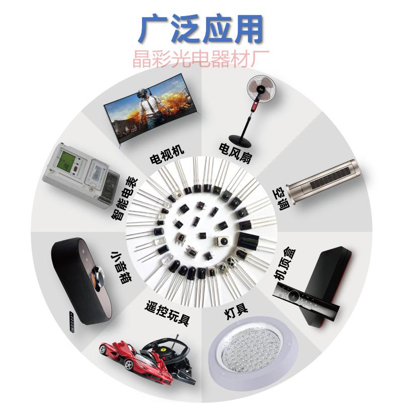 应用图_副本