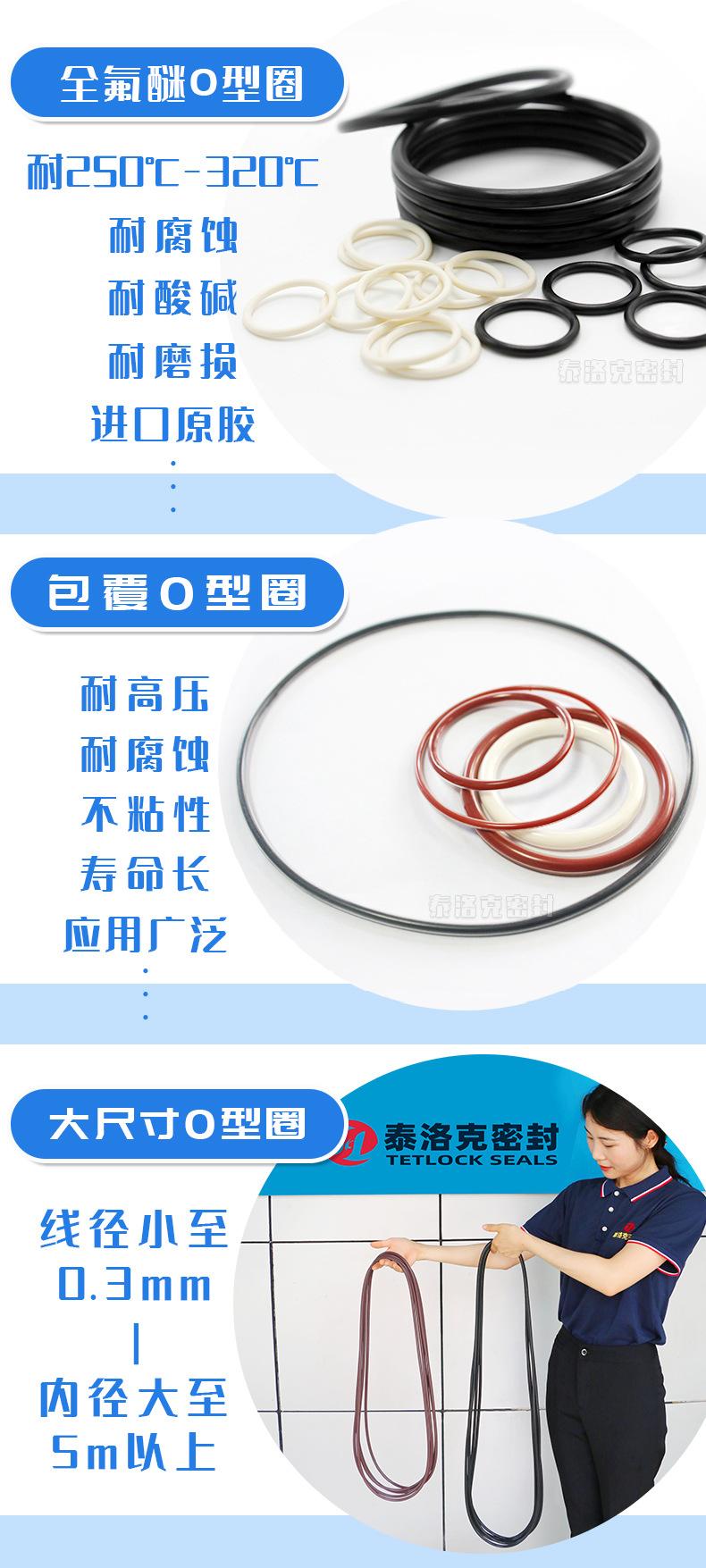 泰洛克O型圈详情页5.jpg