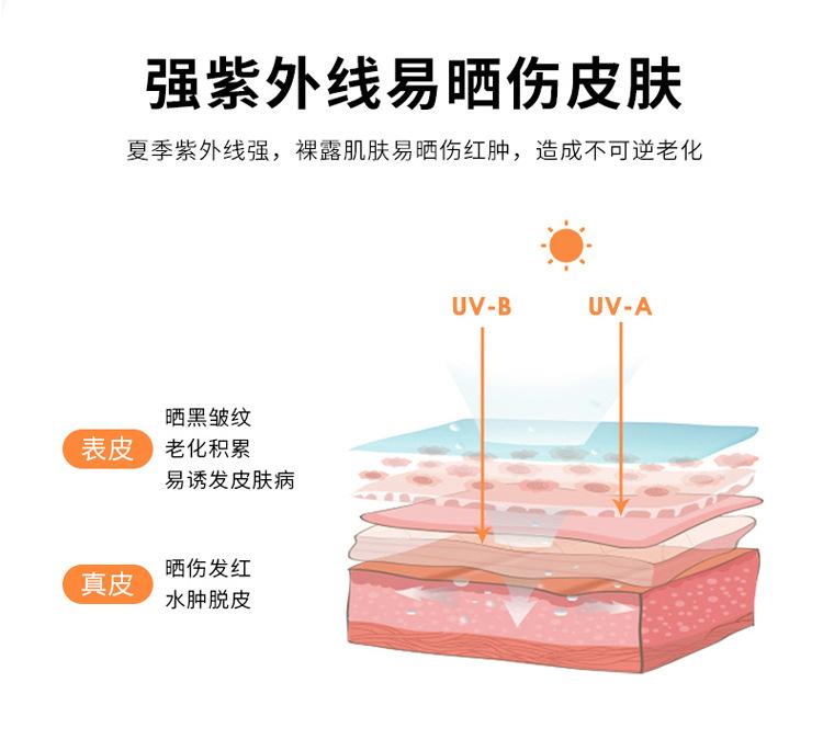 防晒1_05.jpg