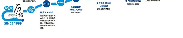牛皮纸水砂详情整改_16.jpg