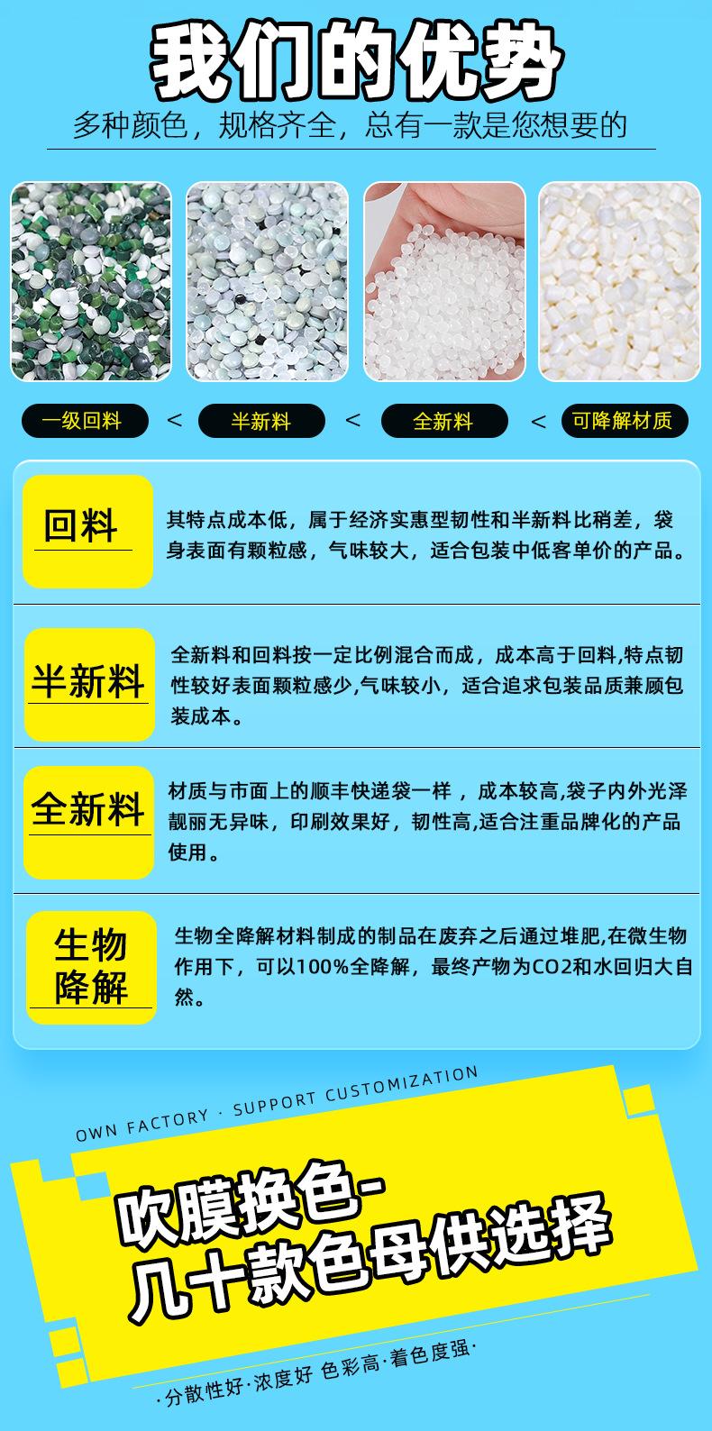 袋绅综合详情页_08.png
