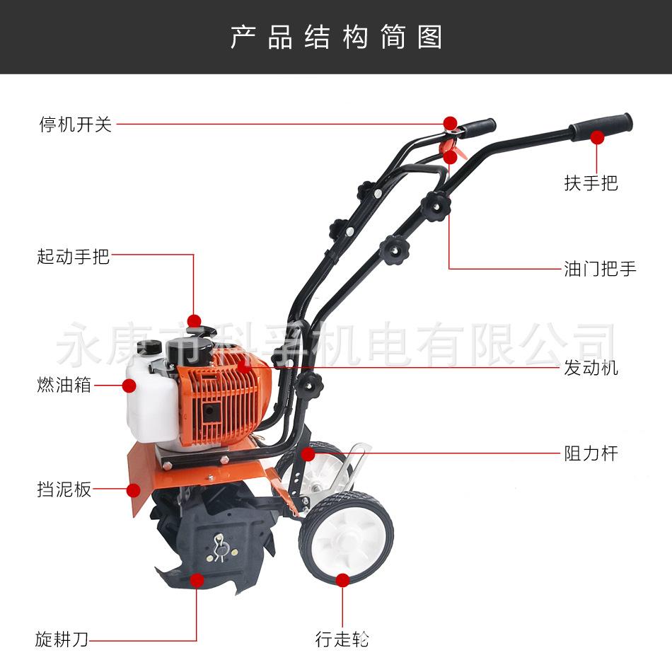 TILLER-04 结构简图.jpg