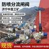 Válvula desviadora anti-explosión para minas, dispositivo anti-explosión para orificios de descarga de agua, válvula desviadora para orificios de perforación de minas de carbón