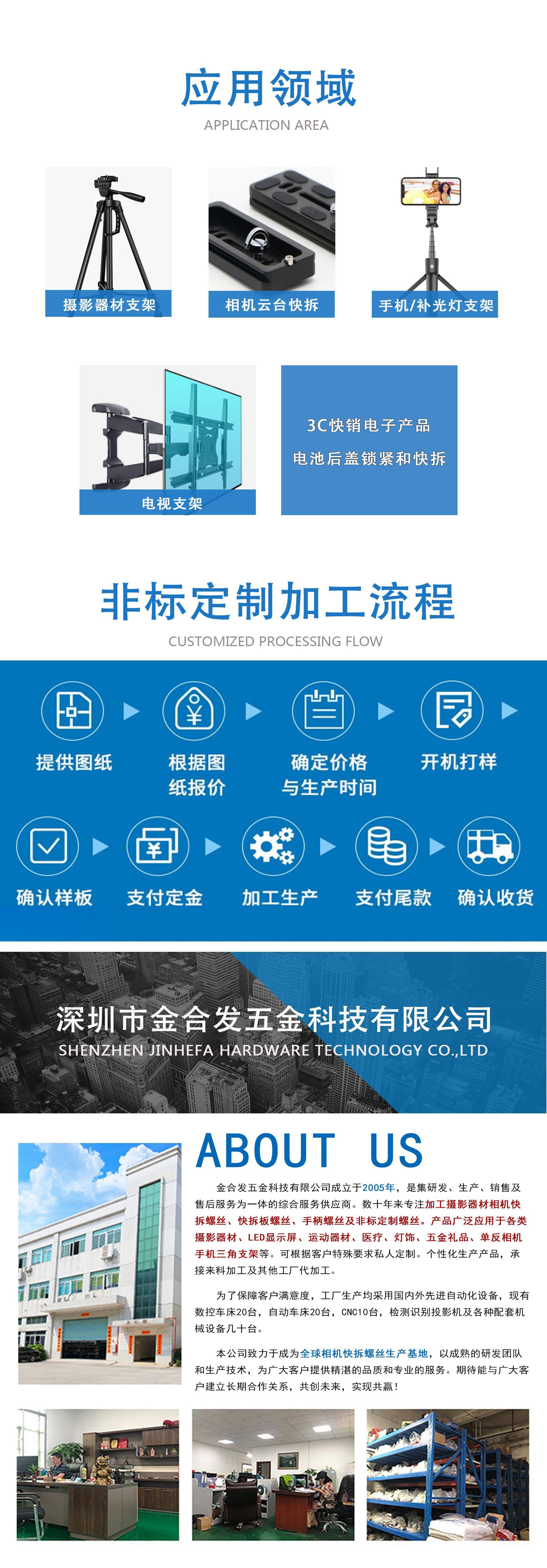 详情页-新C扣螺丝_05