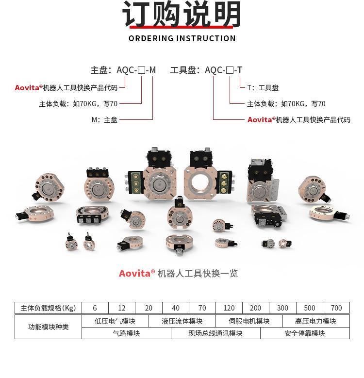快换-1_05