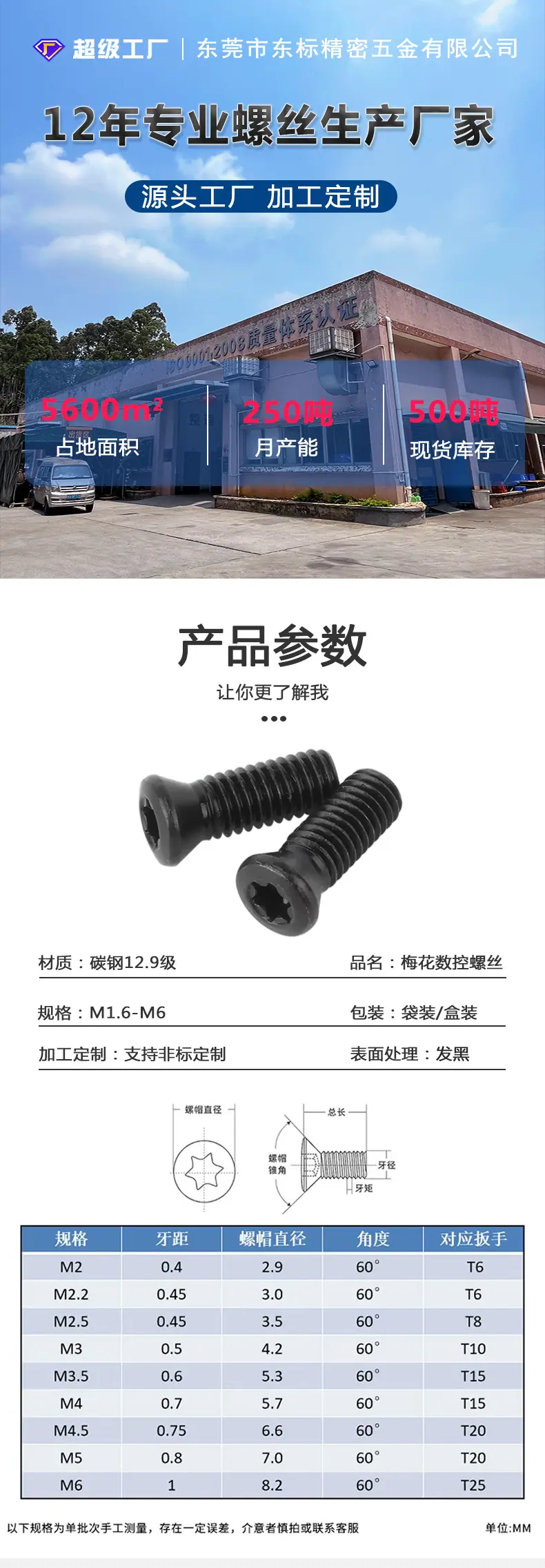 东标梅花数控螺丝新详情_01.jpg