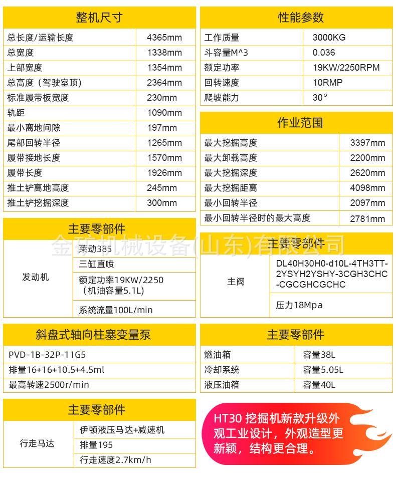 HT30挖掘机详情页中文改_05
