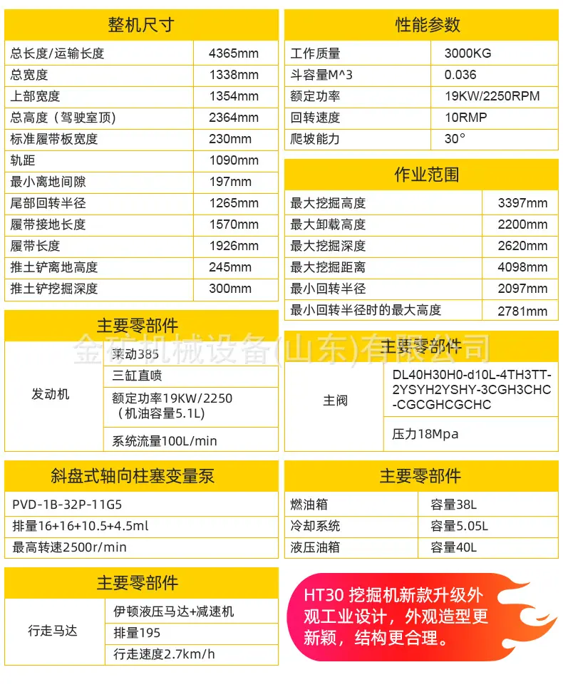 HT30挖掘机详情页中文改_05