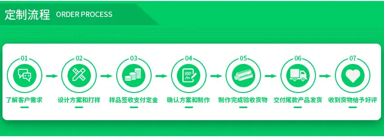 慈溪市龙山镇大雁电机厂详情页_04 (2)