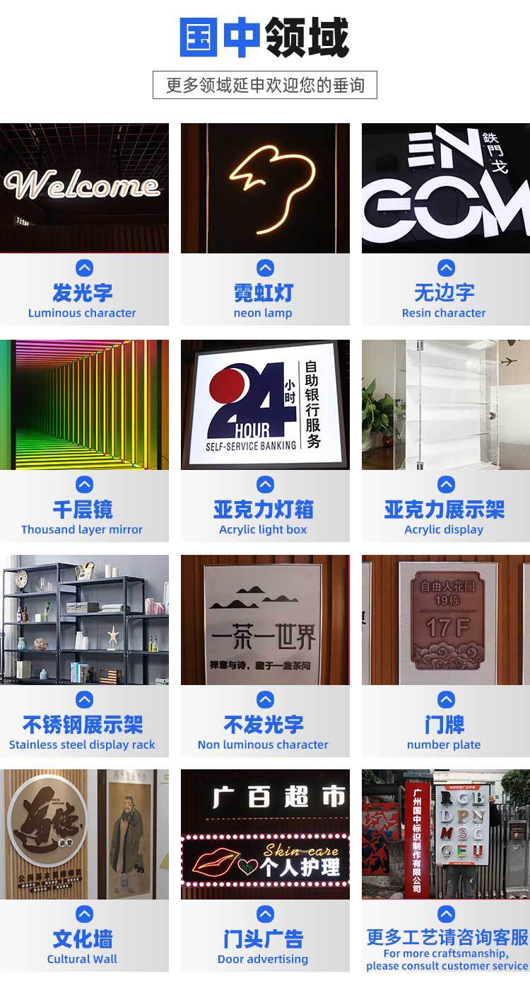 2.产品分类
