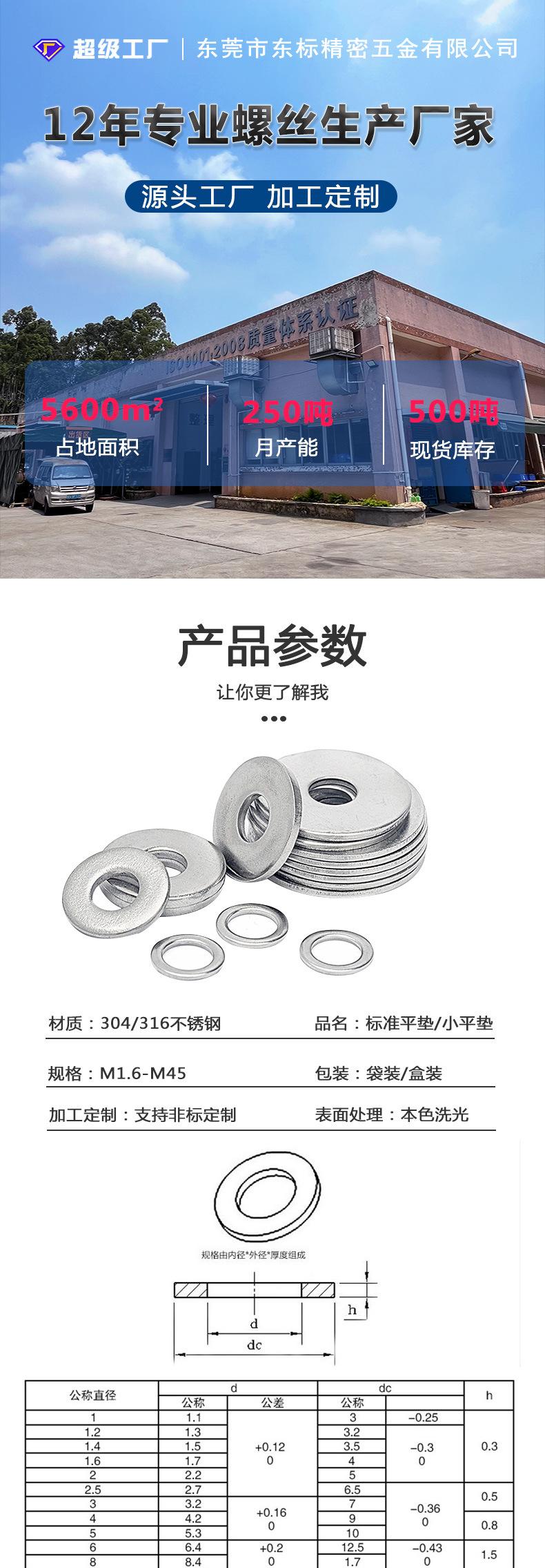 东标平垫新详情_01.jpg