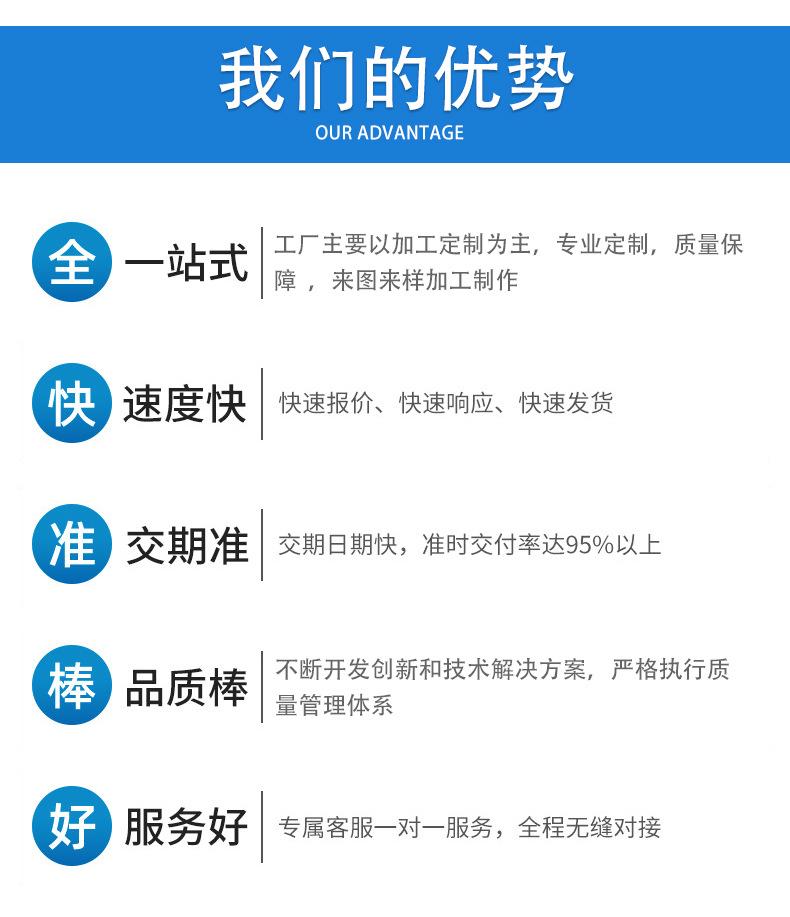 详情3