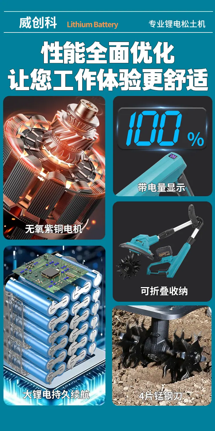 1.2