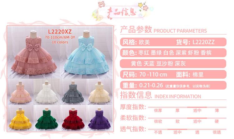 产品信息模板.jpg