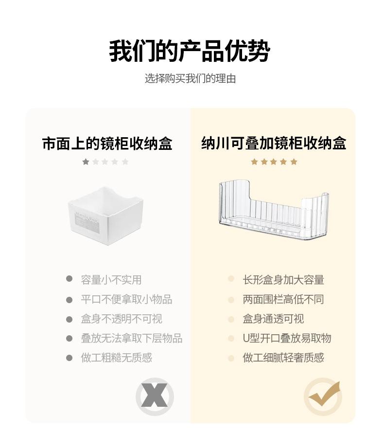 A0699-可叠加镜柜收纳盒(单品)_03