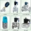 Válvula de Descarga de Lodos Tipo Ángulo Eléctrica J944X Dongju Shangda Caishanggao Donghang Zheng'An Jieda Yitai Te-1 Huhang