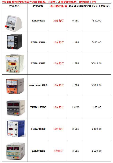 YIHUA选型1