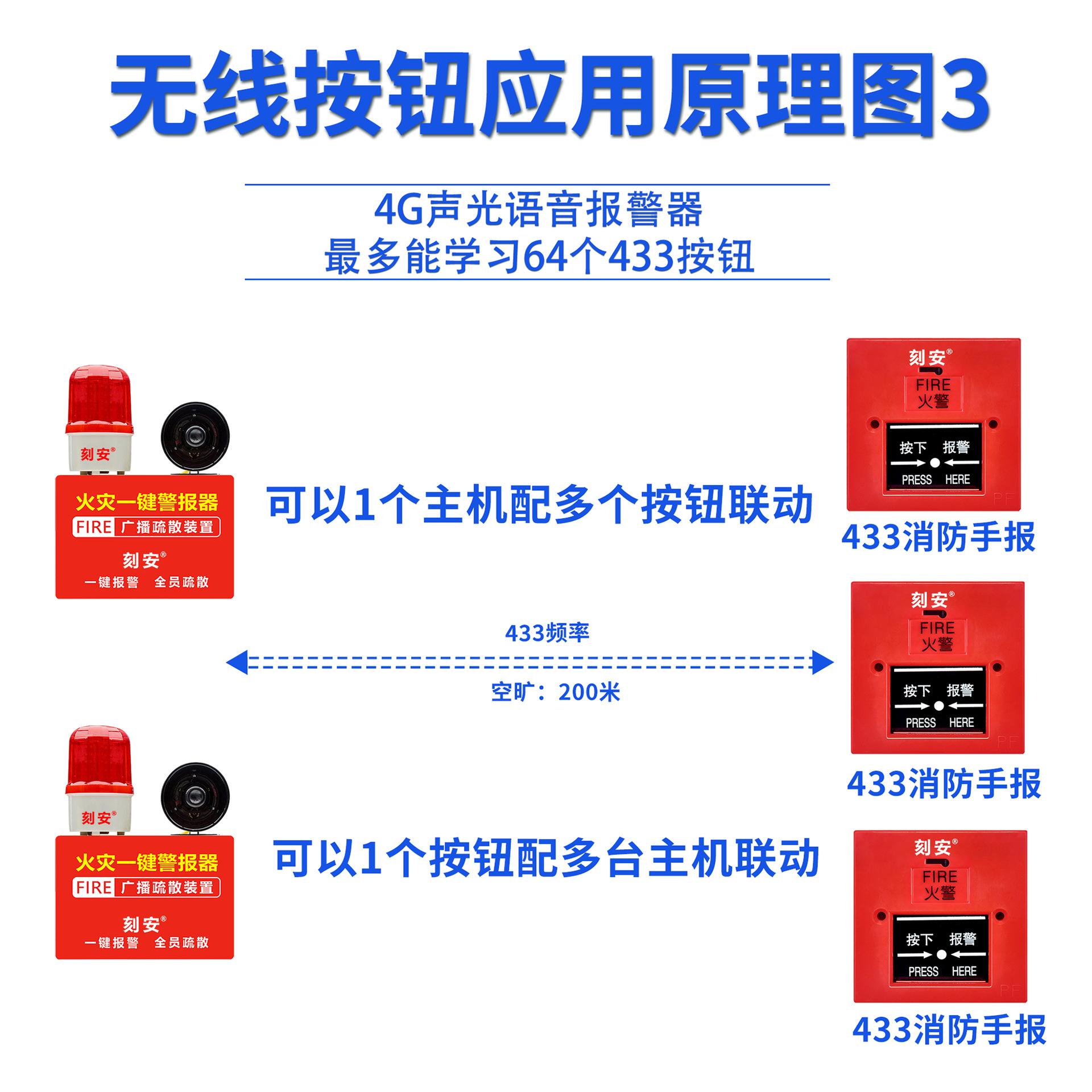 6190G4详情页 刻安17