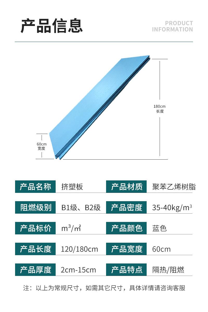 挤塑板详情_03.jpg