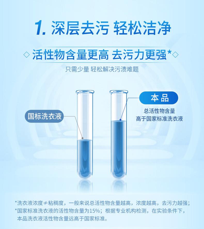 【0221更新】洁净薰衣草香500G详情（修改）_04.jp