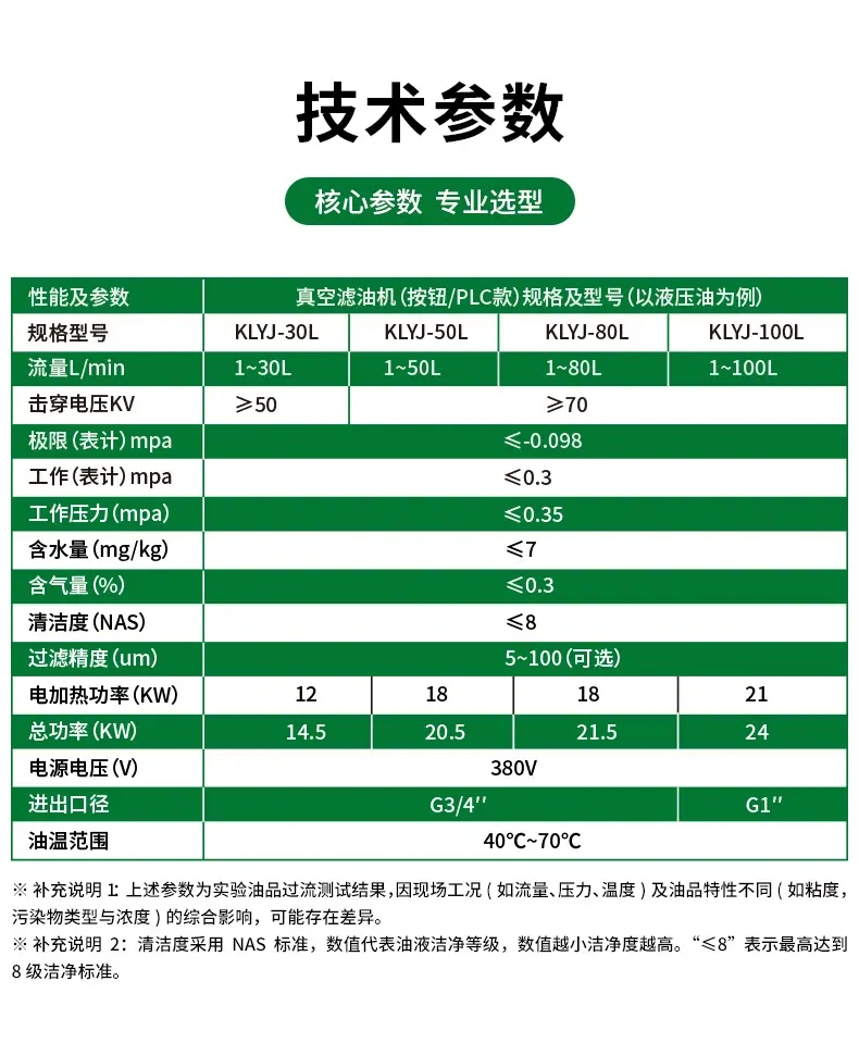 PLC真空滤油机详情页_10.jpg