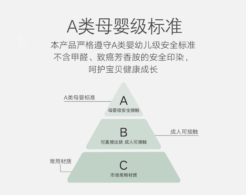 双层纱动物会详情页_06.jpg