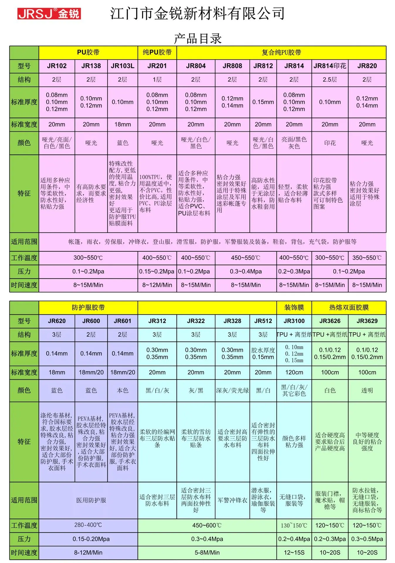 产品细节详情图片