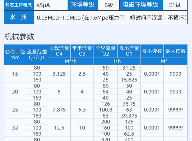 卡表铜壳 (25).jpg