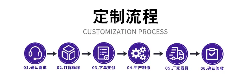 商详页调整7-20_06.jpg