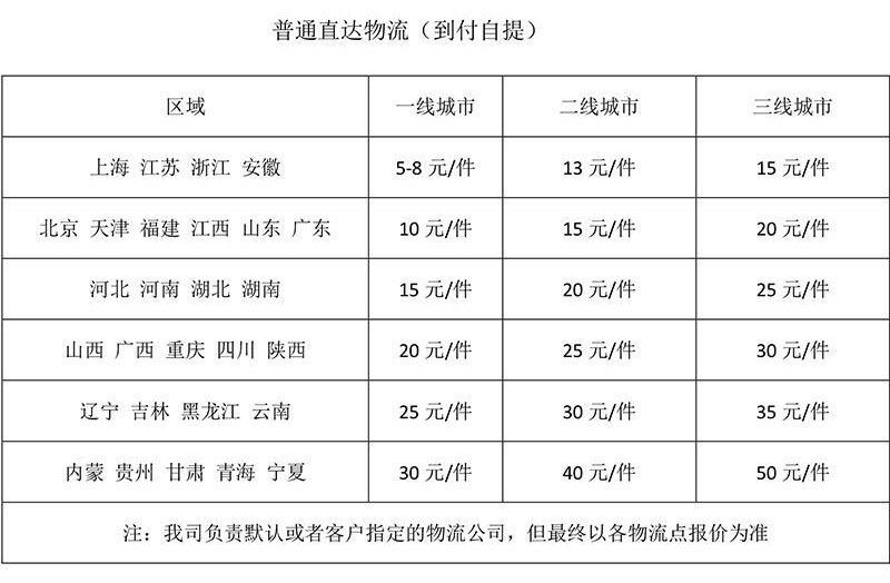 未标题-2
