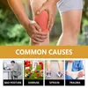 Spray para el Cuidado de las Articulaciones Ximonth Cuida la Cintura, el Cuello, los Hombros, la Columna Vertebral y las Rodillas, y Masajea las Zonas Articulares y Musculares