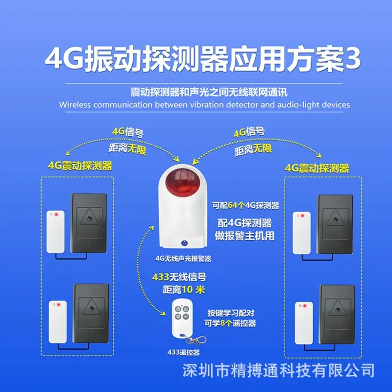 防爆振动探测器