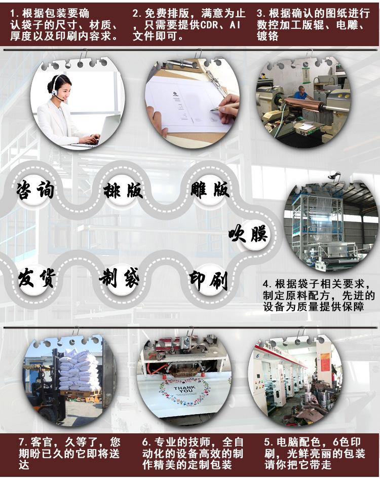 详情