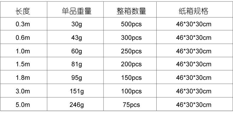 8369721874_1224116184